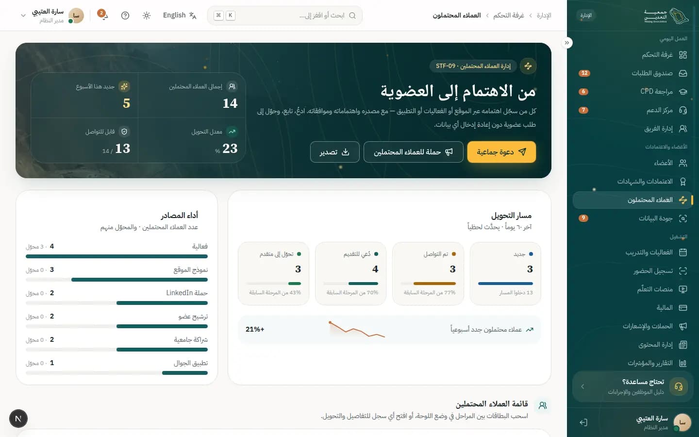 Screenshot: Leads