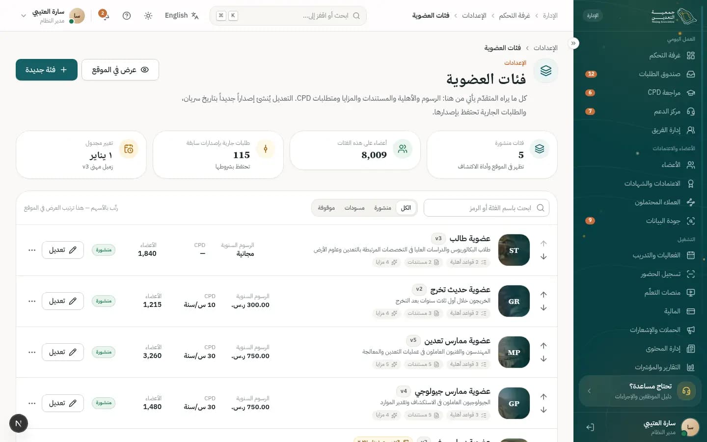 Screenshot: Membership categories