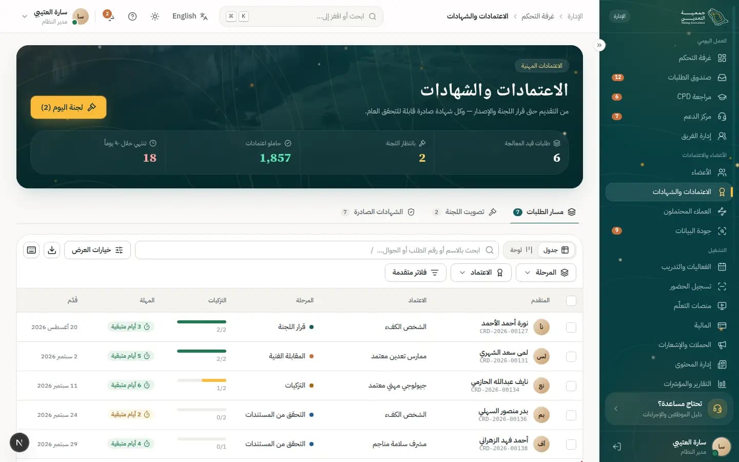 لقطة شاشة: الاعتمادات والشهادات
