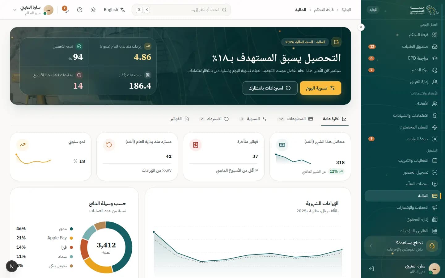 لقطة شاشة: المالية