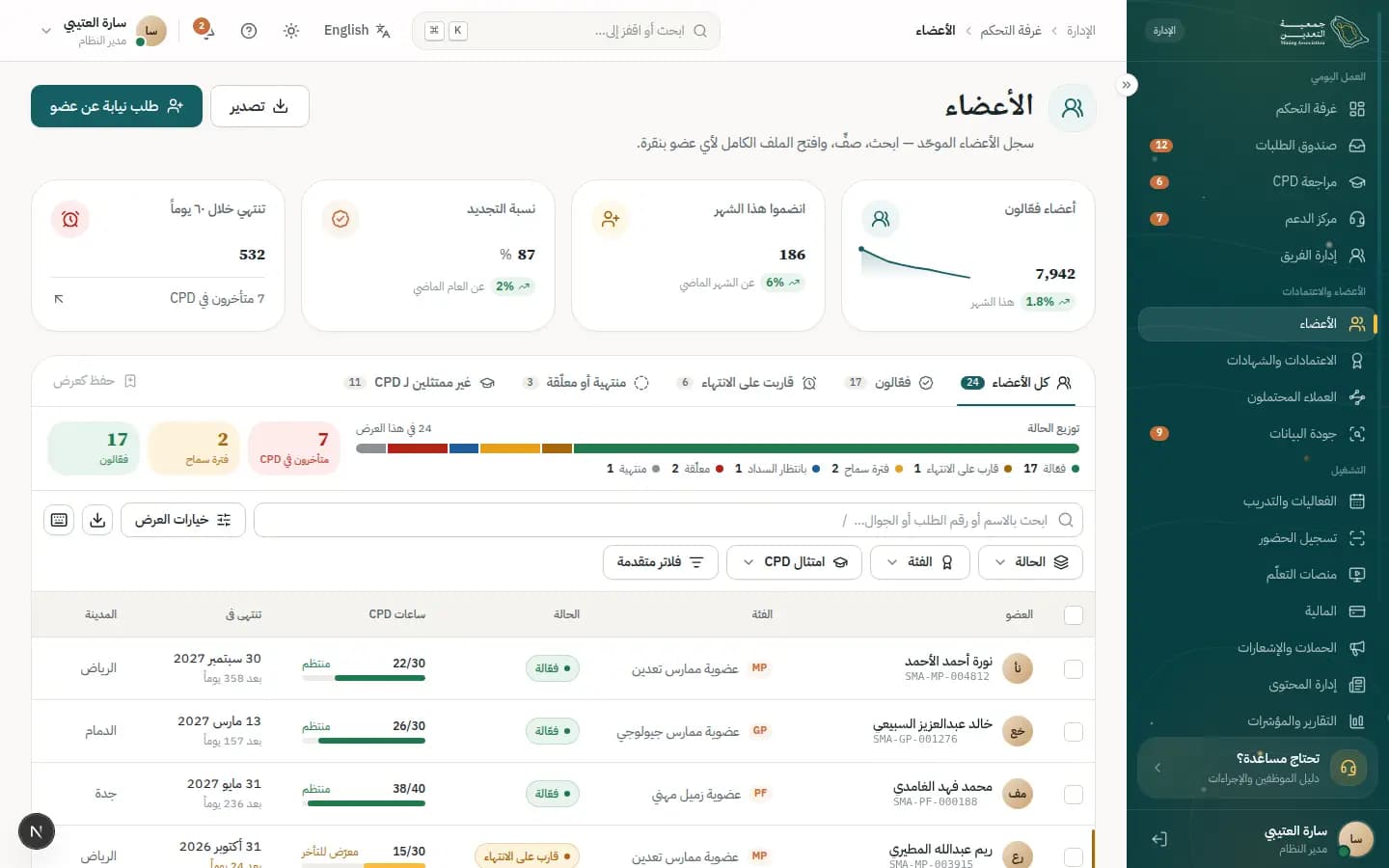 لقطة شاشة: الأعضاء