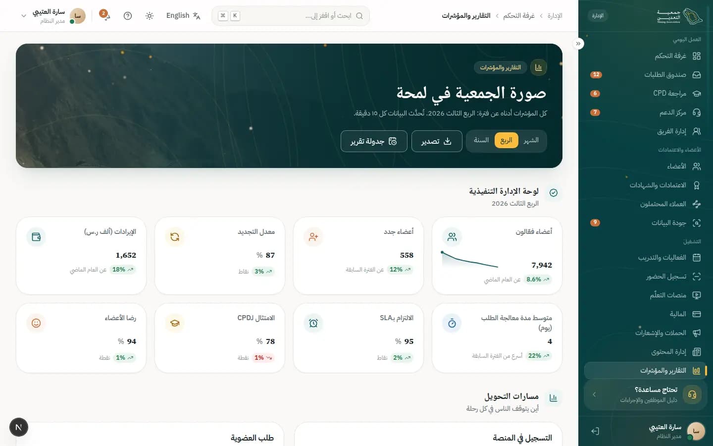 لقطة شاشة: التقارير والمؤشرات