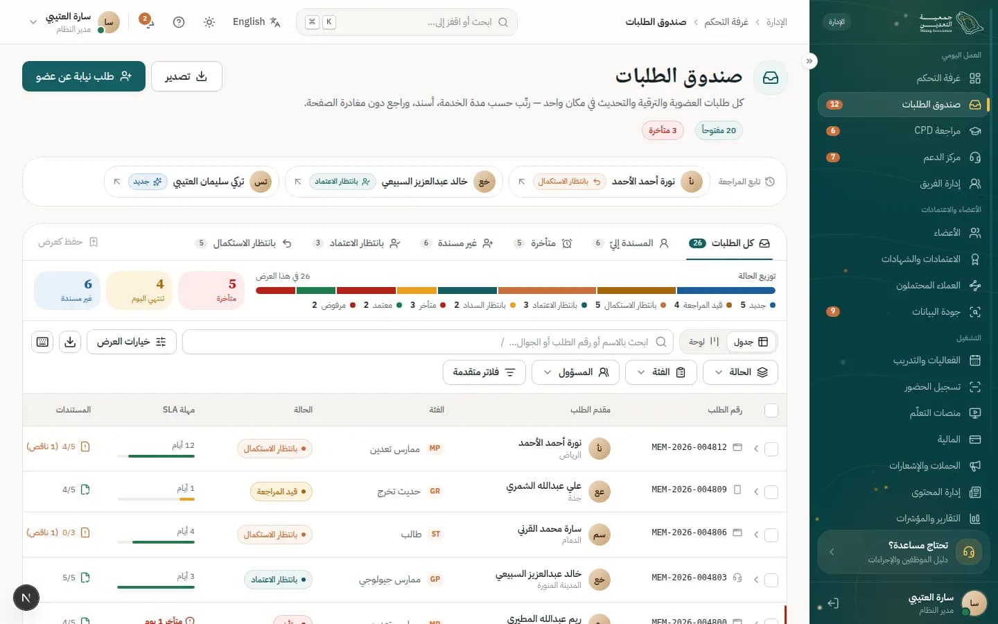لقطة شاشة: صندوق الطلبات