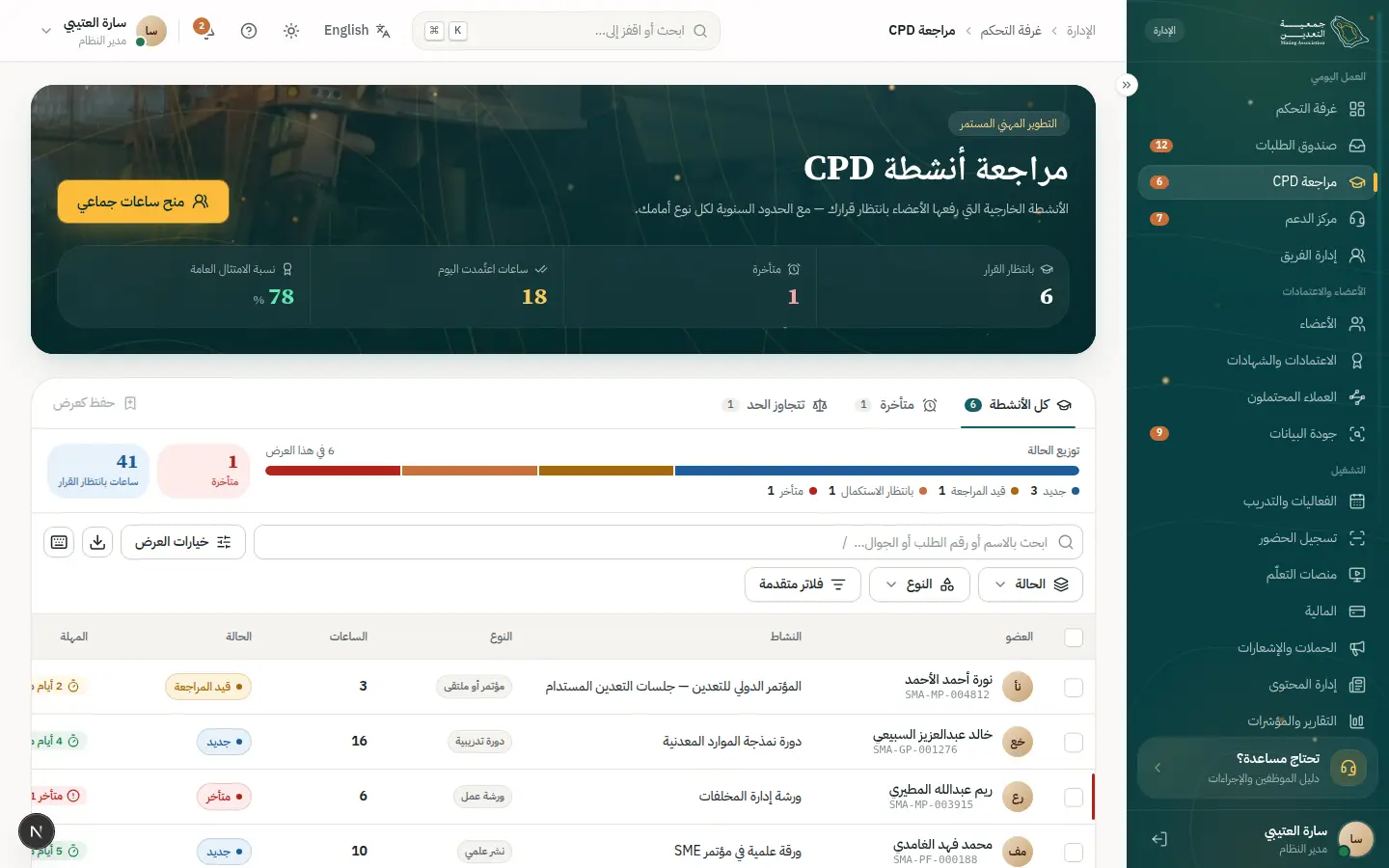 مراجعة الموظف