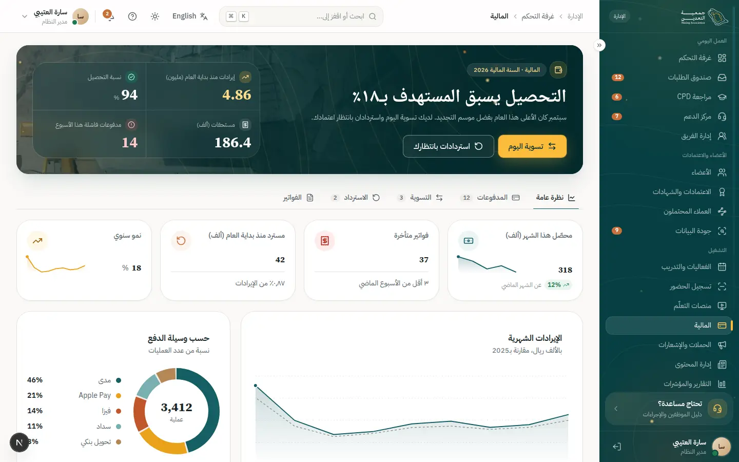 المدفوعات