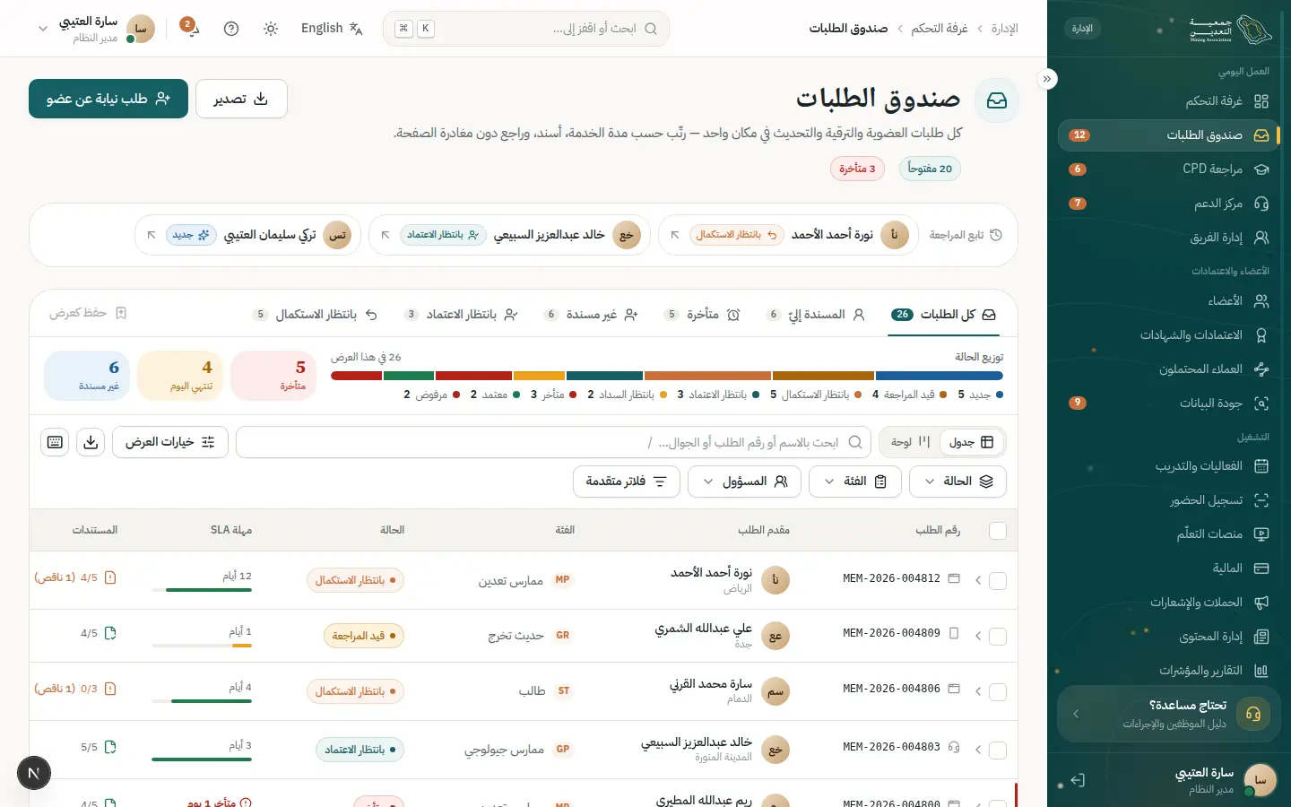 صندوق الطلبات